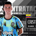 Botafogo Anuncia Cristhian Loor como Terceiro Reforço da Janela