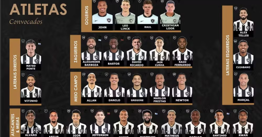 Botafogo divulga 29 jogadores para o Super Mundial; Patrick de Paula fora