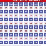 Pagamentos de junho começam na próxima semana; confira datas!